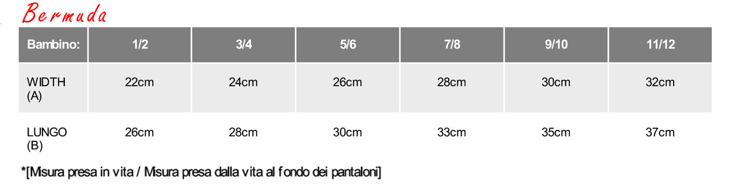 Kit Mini Annuale 2024