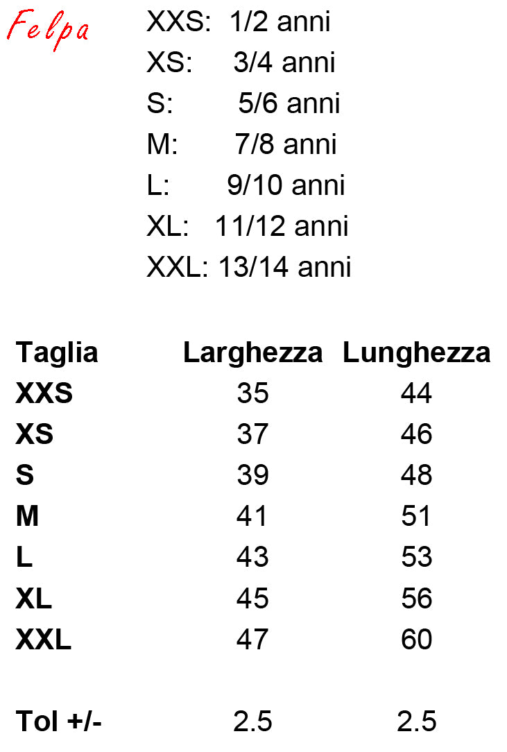 Kit Mini Annuale 2024