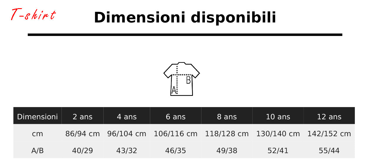Kit Mini Annuale 2024